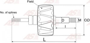 AR4002A | AUTO STARTER | Wirnik do alternatora AR4002A 136674