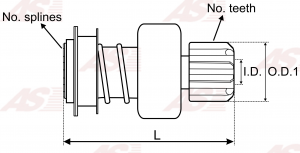 SD0114(ZEN) | AUTO STARTER | Bendiks rozrusznika SD0114(ZEN) 